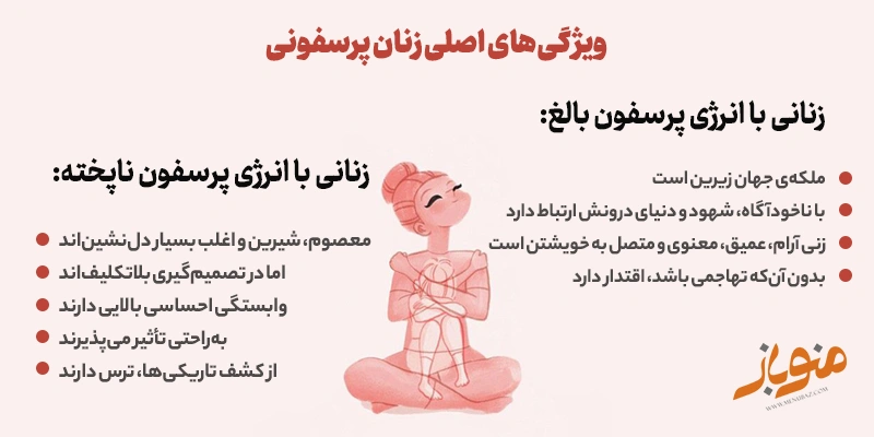 معرفی کامل آرکتایپ پرسفون